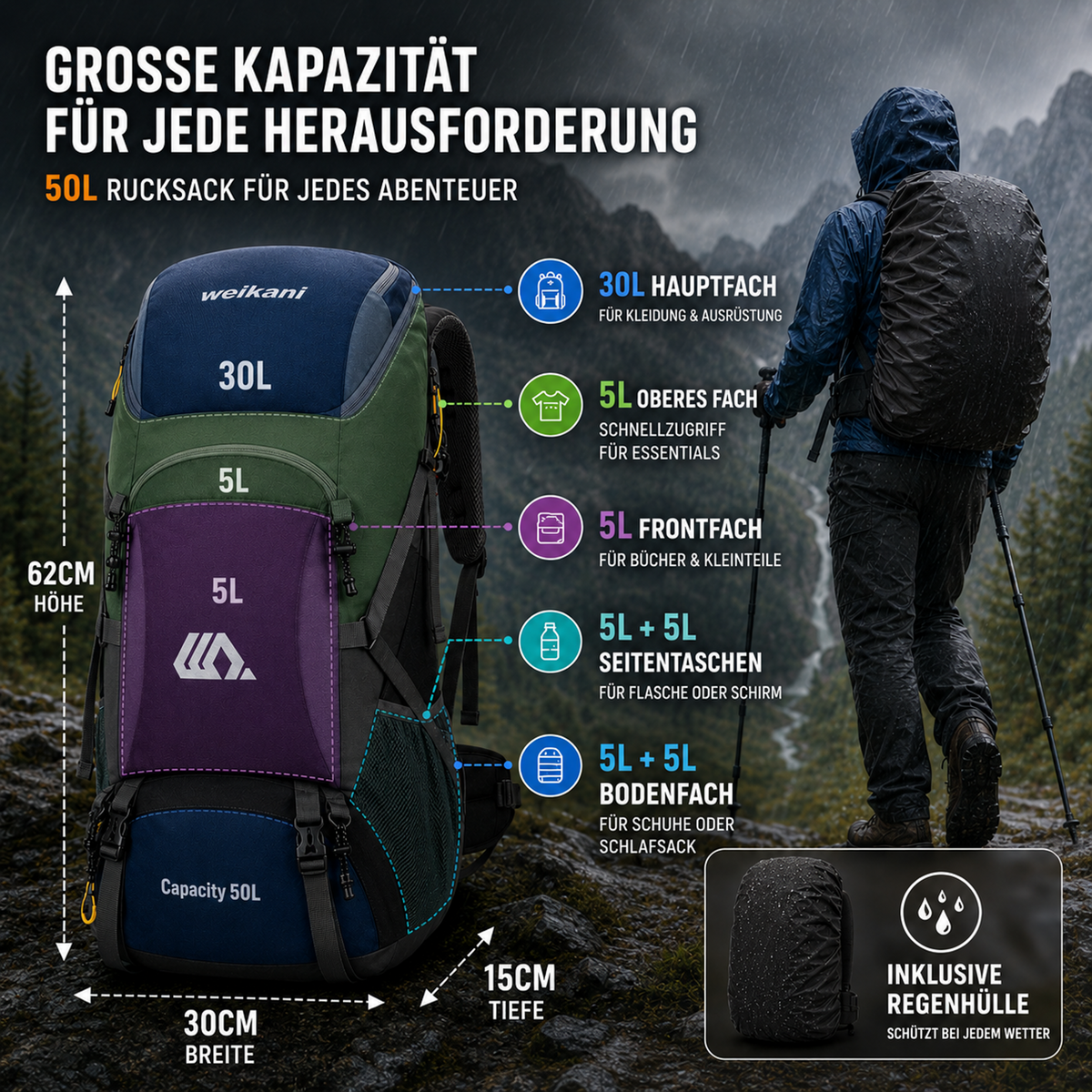 TerraVey | Cairnfold Trail Rucksack