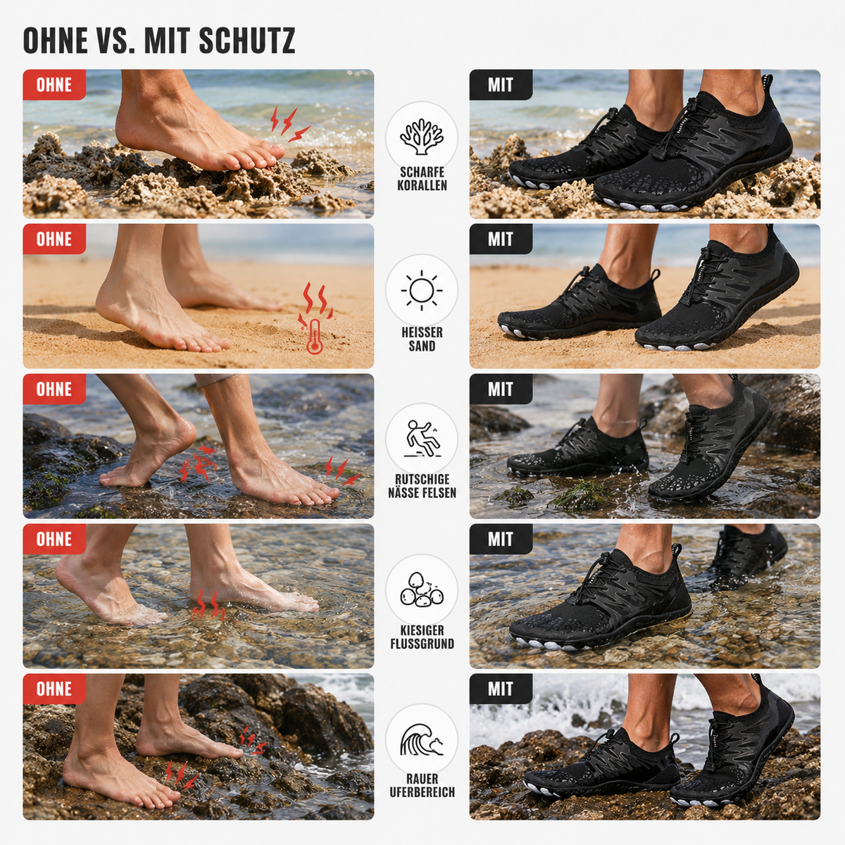TerraVey | Tidestep Schnelltrocknender Barfuß-Wassersneaker