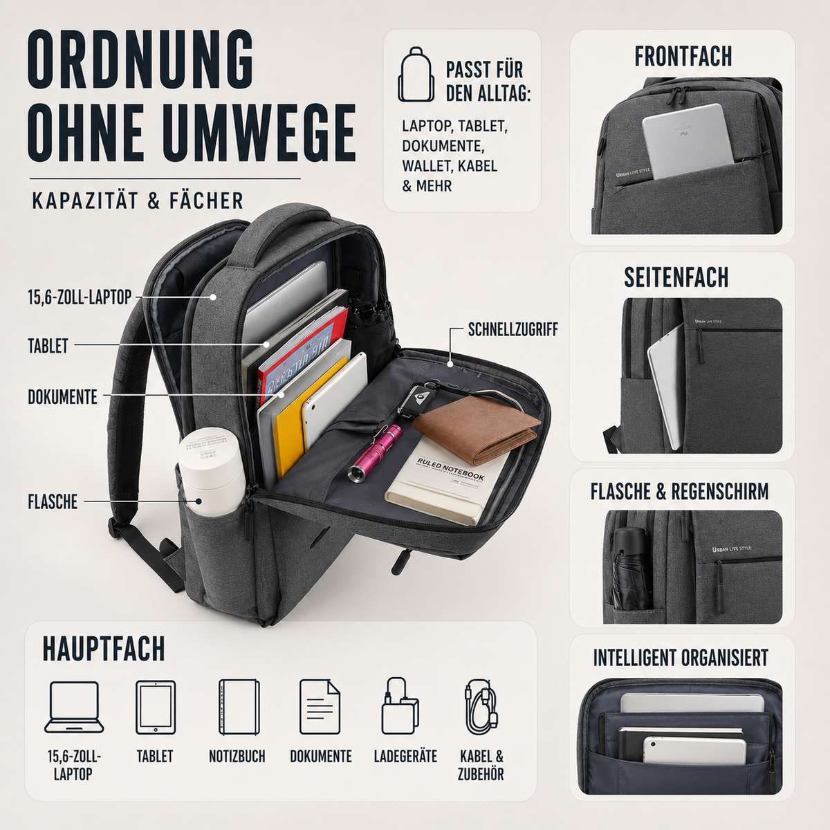 TerraVey | Wasserdichter Laptop-Rucksack